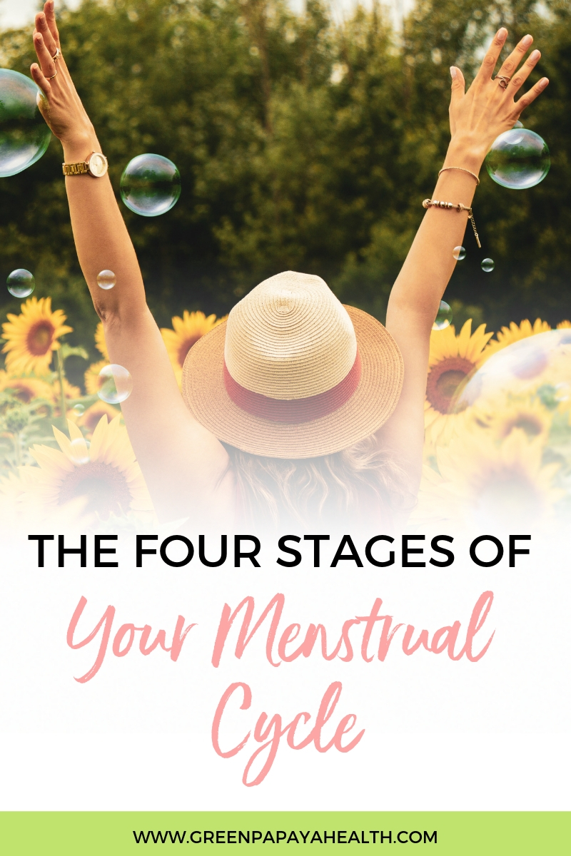 Learn the four phases of your menstrual cycle. In this blog post I break it down into easy to understand terms to help you become more tuned in to your body. 